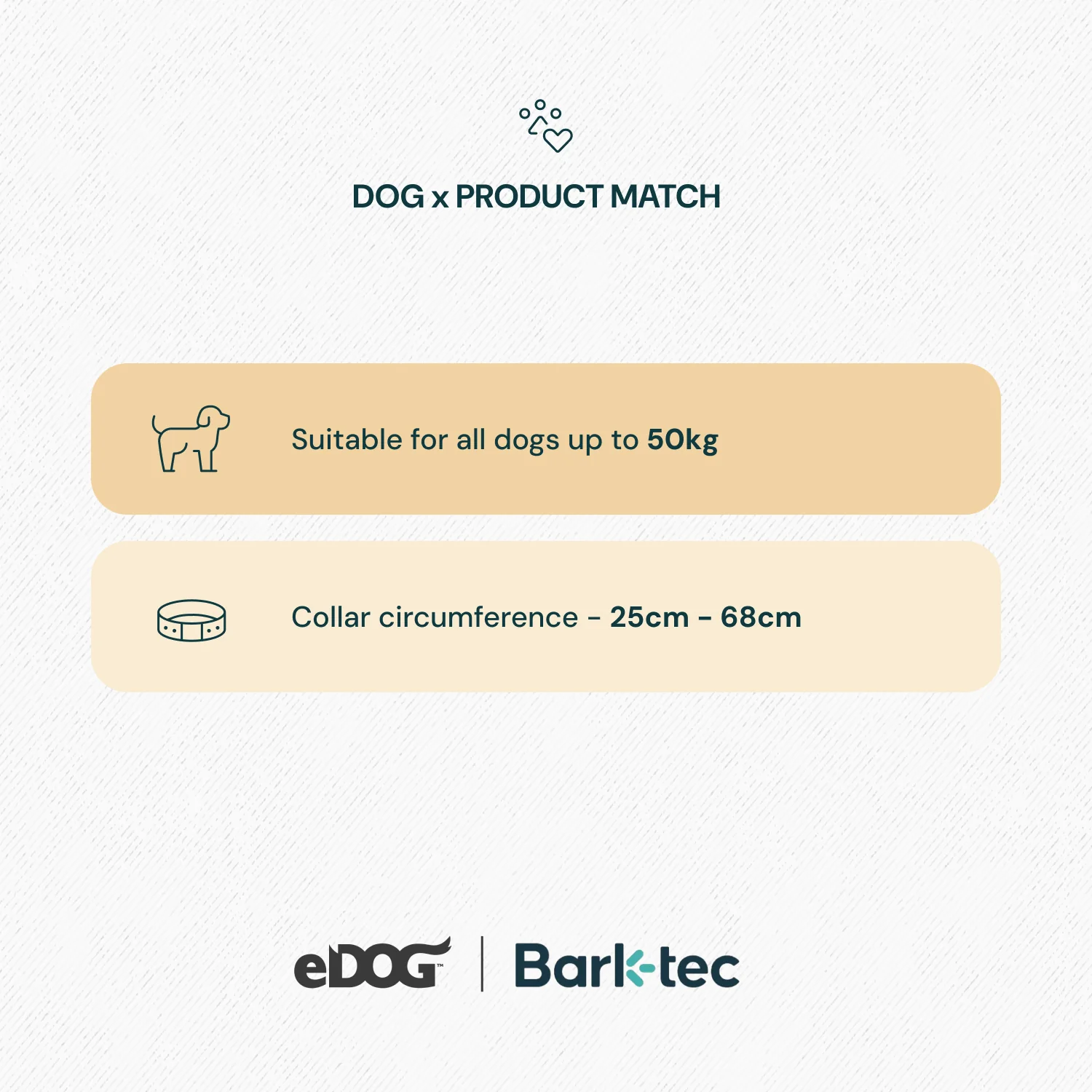 Barktec Advanced Hidden Electric Dog Fence - covers up to 100 acres - Image 3