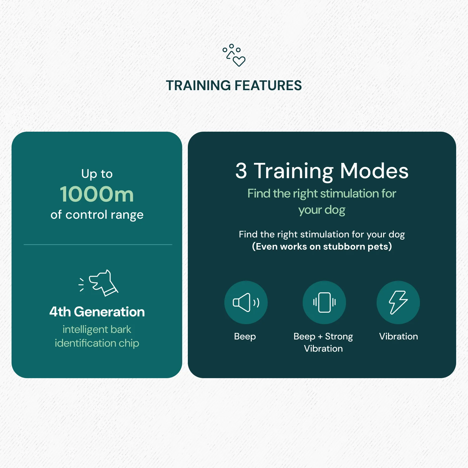 Barktec No-Shock Remote Training Collar with Beep Ultra-Strong Vibration - Image 3