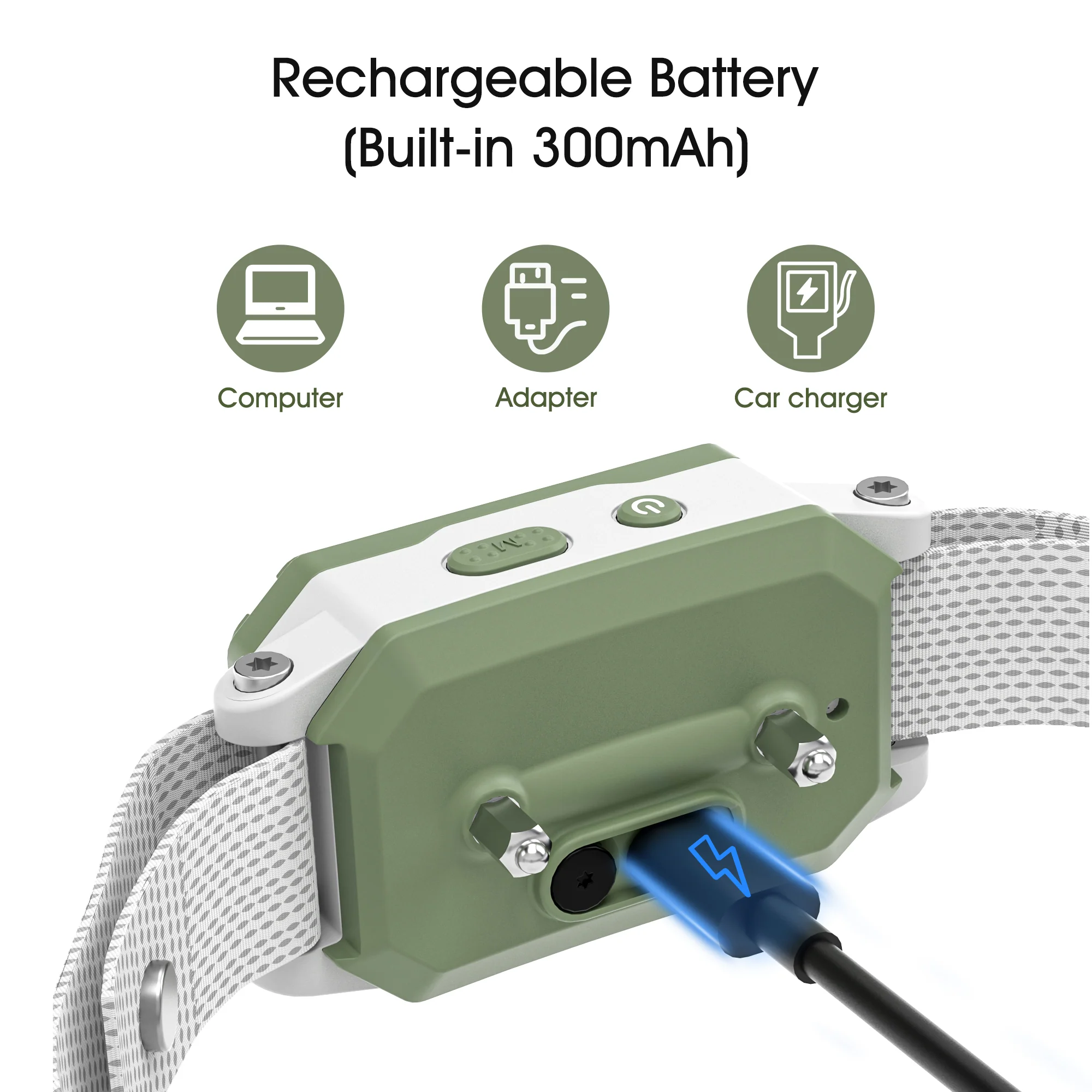 Houndware SmartGuard Anti-Bark Collar with Bark Counter - Image 4