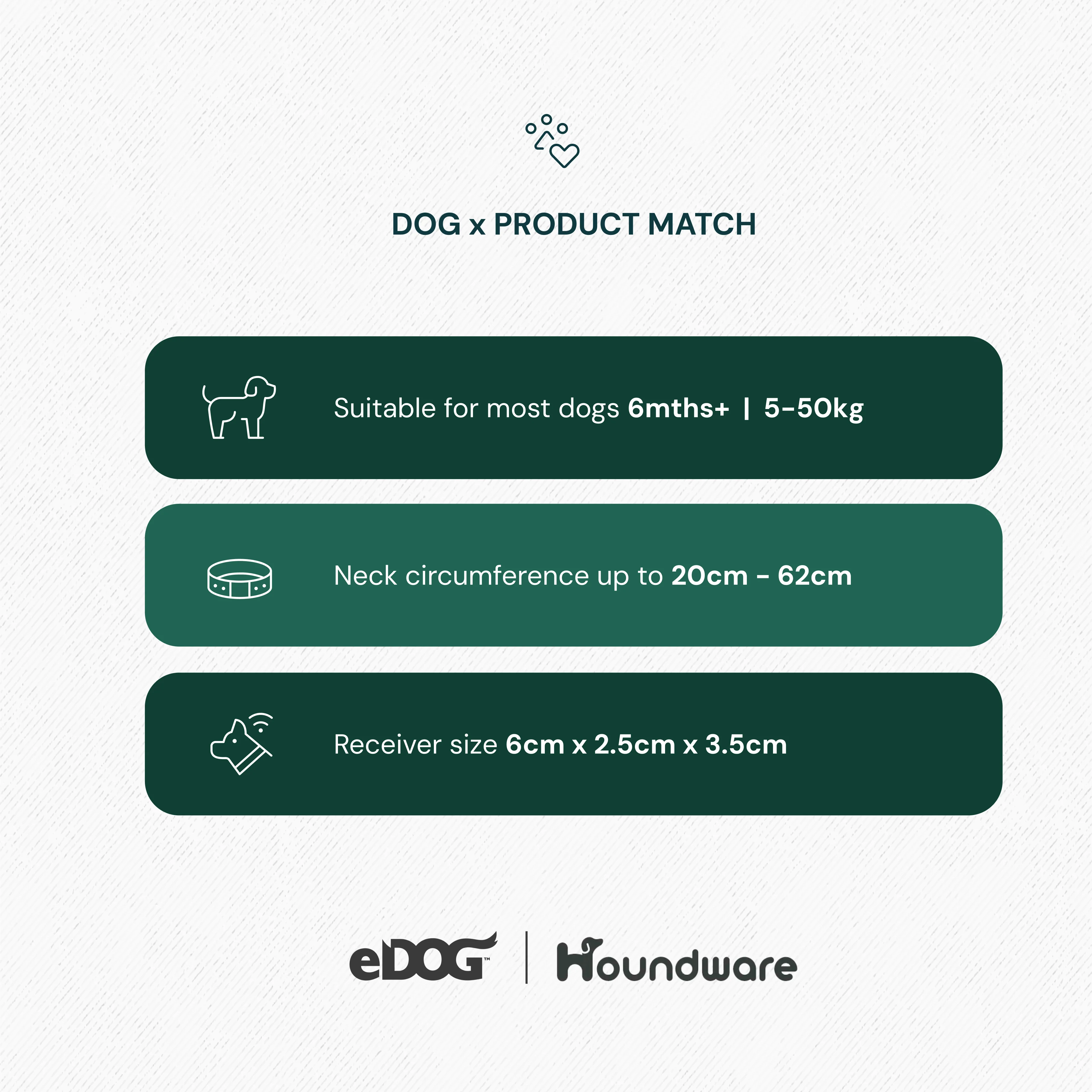 Houndware Multi-Functional Anti-Bark Collar - Image 4