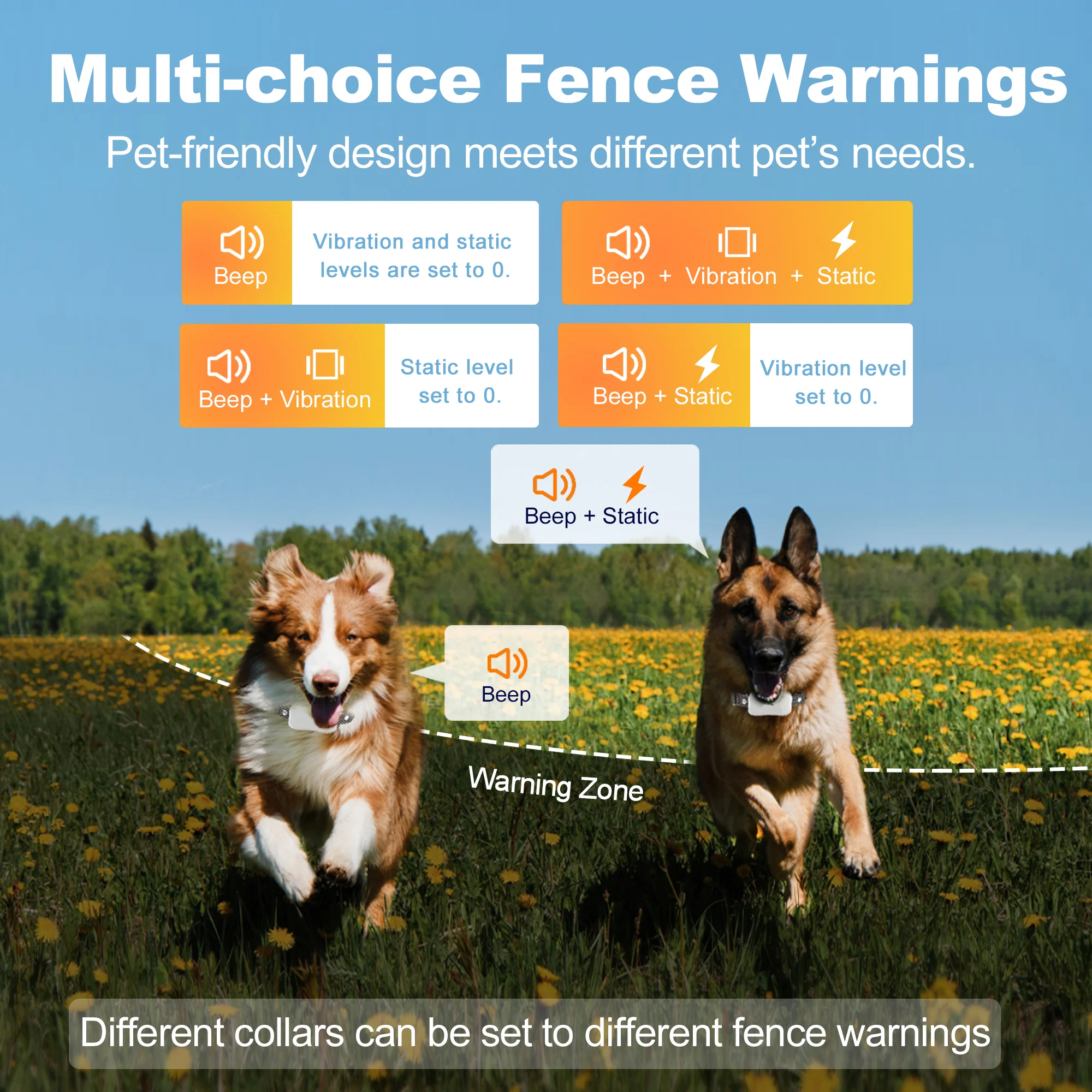 Houndware BoundWise Pro - 2-in-1 Wireless Dog Fence & Training Kit - Image 8