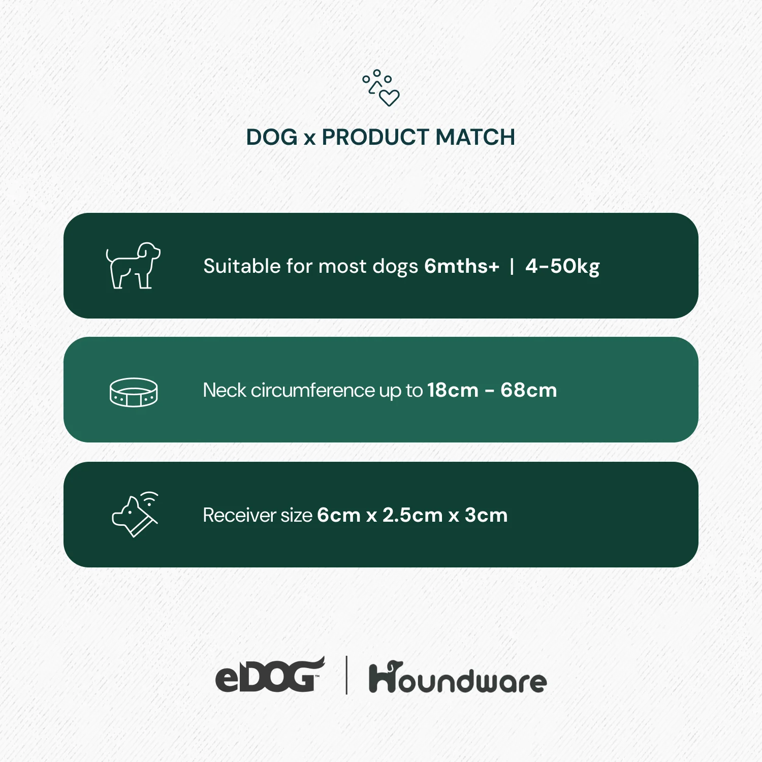 Houndware HW777 Rechargeable Remote Dog Training Collar - Image 3