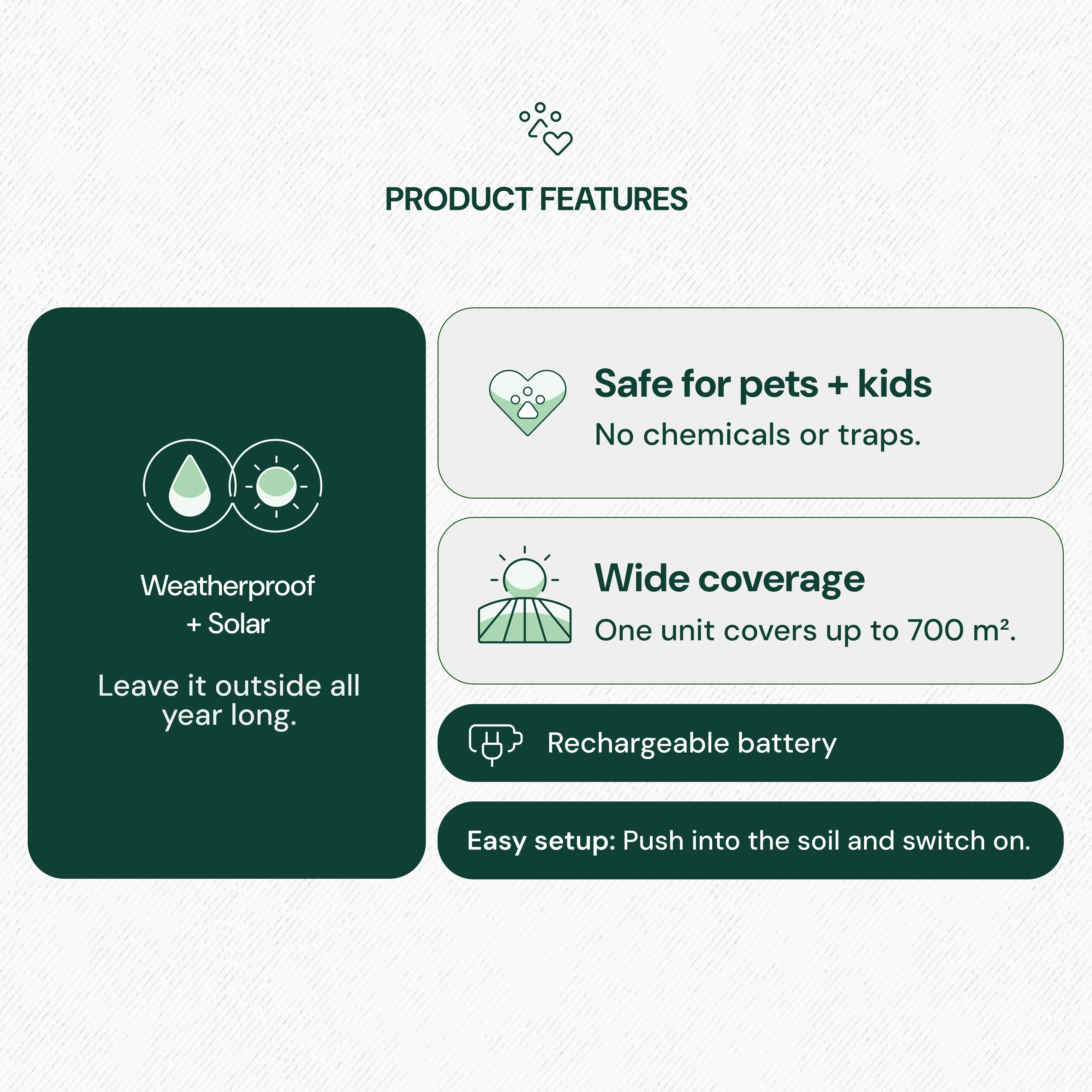 PestGuard Pro Solar Snake Repellent - Image 3