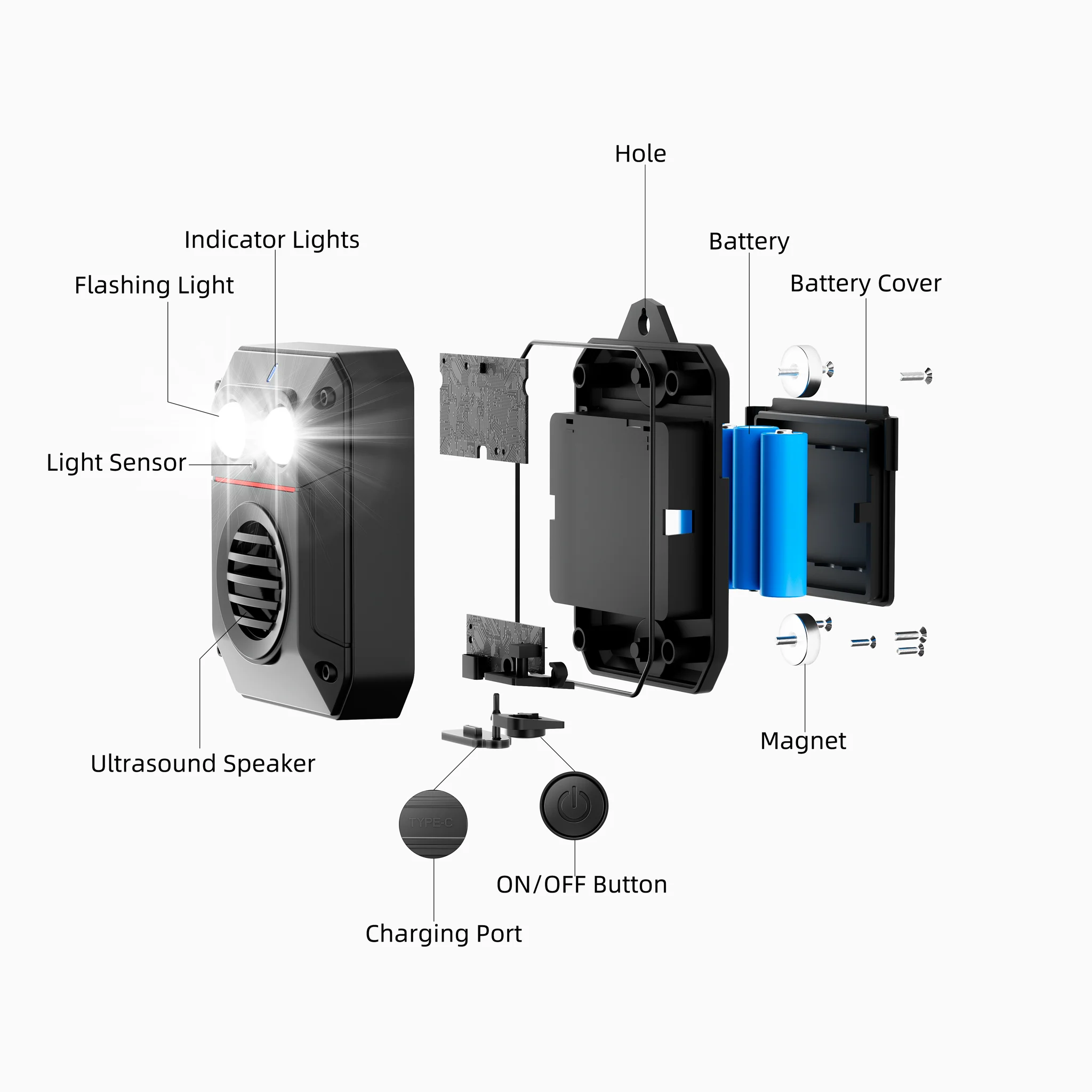 PestGuard Magnetic Ultrasonic Cockroach - Image 8