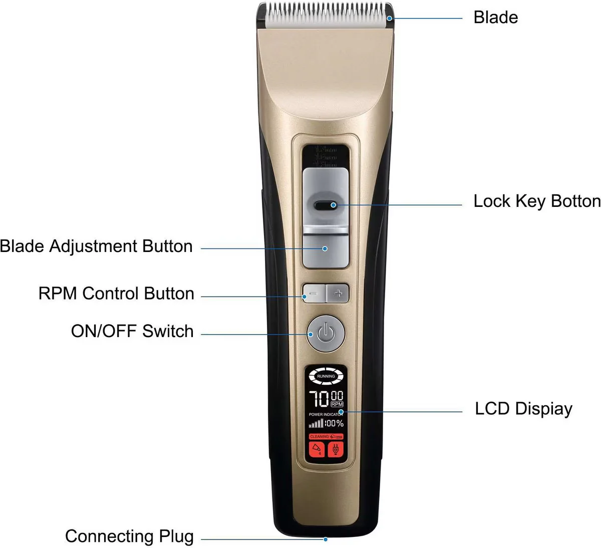 Premium Rechargeable Dog Grooming Clippers – Gold - Image 6
