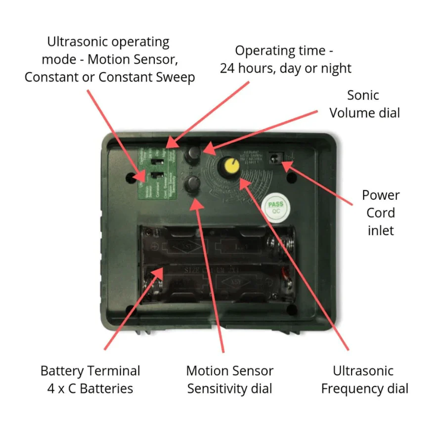 PestGuard Ultrasonic Bird Repeller - Image 5