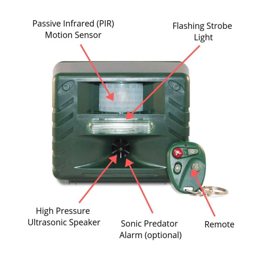 PestGuard Ultrasonic Bird Repeller - Image 6