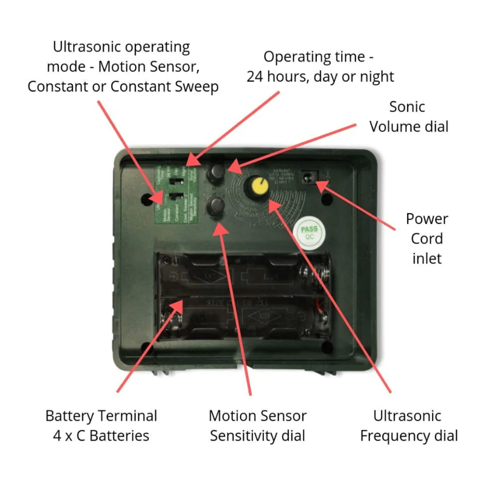 PestGuard Ultrasonic Possum Repeller - Image 8